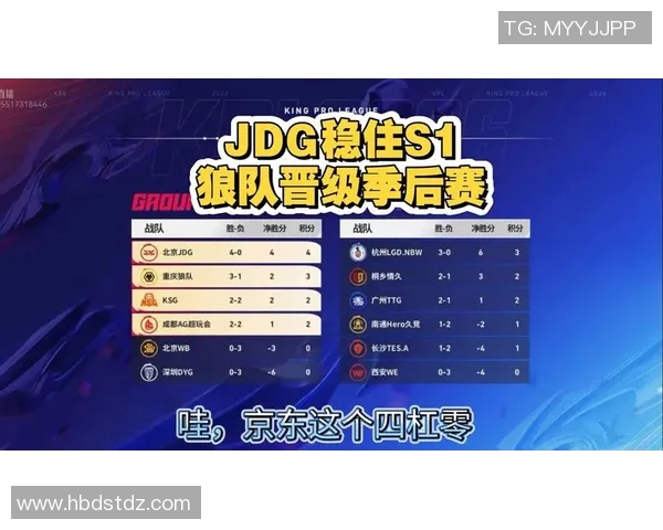 最新CSGO灵活性排名揭晓JDG战队强势领跑前十名