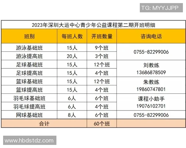 深圳攀岩队在极限运动联赛中以87分稳居积分榜首位