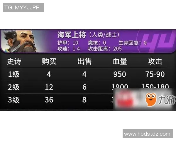 科学DOTA2节奏训练方法揭秘提升游戏水平的有效策略与技巧